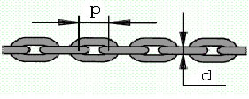 Цепь2